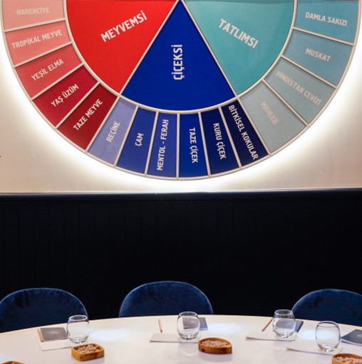 Alaşehir Yenilikhane